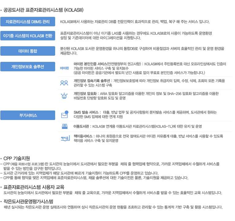 설명